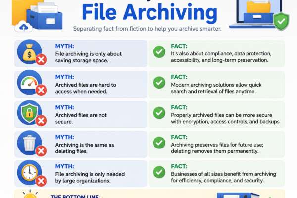 Common Myths About File Archiving